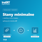 Stany minimalne z analizą ruchu towaru dla Subiekt GT